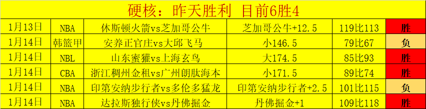 尤文圖斯半,決賽首戰與,塞維利亞戰,云顶娱乐集团,云顶娱乐官方,云顶娱乐登录