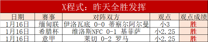 中国赛事终,皮亚斯特里,夺冠,云顶娱乐集团,云顶娱乐官方,云顶娱乐登录