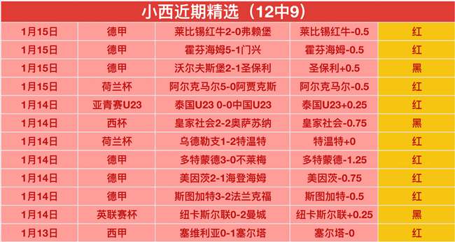 中国赛事终,皮亚斯特里,夺冠,云顶娱乐集团,云顶娱乐官方,云顶娱乐登录
