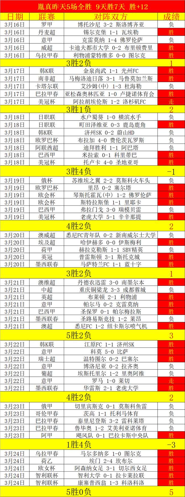 Pragmata,本适合,粉丝阅读的,云顶娱乐集团,云顶娱乐官方,云顶娱乐登录