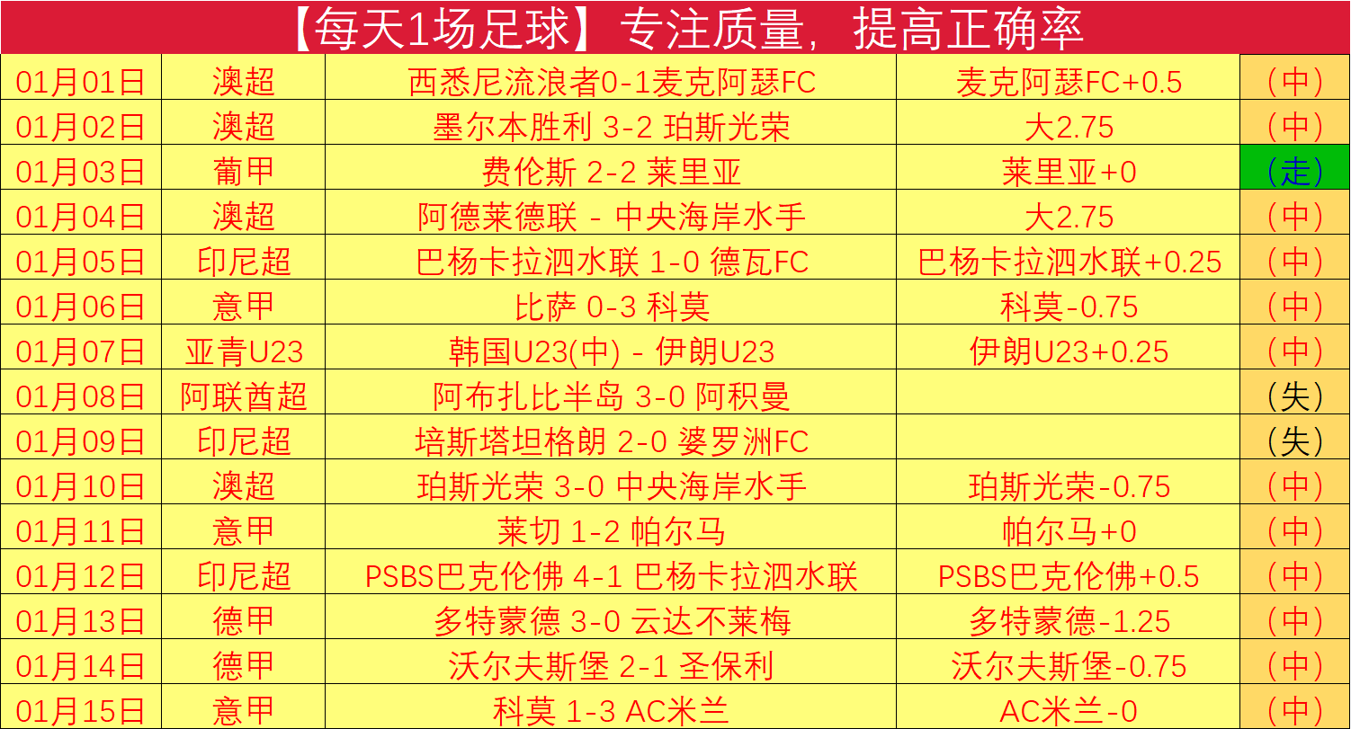 张帅与搭档,晋级,林茨站女双,云顶娱乐集团,云顶娱乐官方,云顶娱乐登录