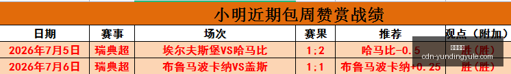 云顶娱乐,云顶娱乐官网,云顶真人,云顶娱乐官网,云顶娱乐,云顶真人,云顶平台,云顶入口