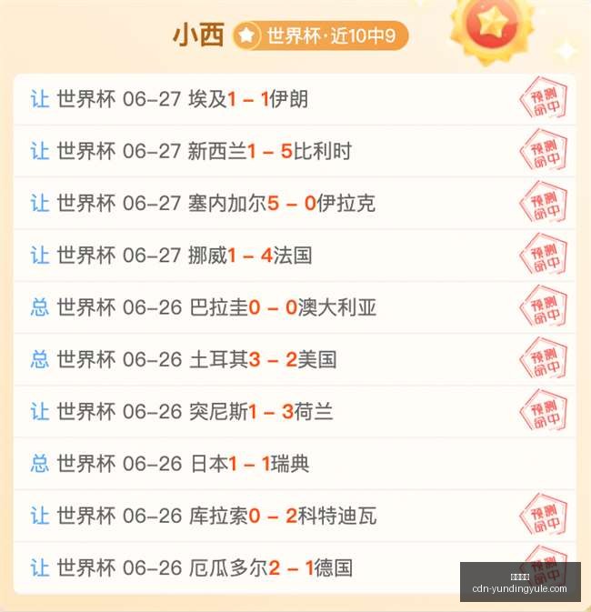 云顶娱乐云,顶娱乐官网,数据冲到,云顶娱乐官网,云顶娱乐,云顶真人,云顶平台,云顶入口