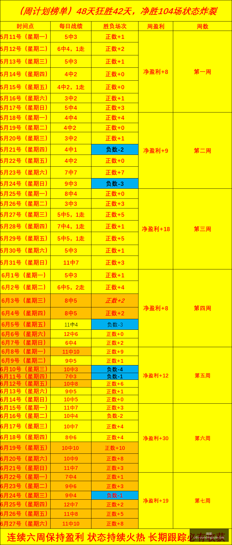 云顶娱乐,云顶娱乐官网,云顶真人,云顶娱乐官网,云顶娱乐,云顶真人,云顶平台,云顶入口
