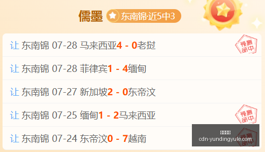 盈利翻倍挪,桑德菲杰,赛事复盘,云顶娱乐官网,云顶娱乐,云顶真人,云顶平台,云顶入口