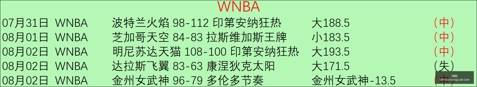 云顶娱乐,云顶娱乐官网,云顶真人,云顶娱乐官网,云顶娱乐,云顶真人,云顶平台,云顶入口