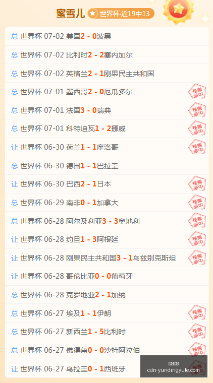 年瑞典大满,贯首轮意外,出局,云顶娱乐官网,云顶娱乐,云顶真人,云顶平台,云顶入口