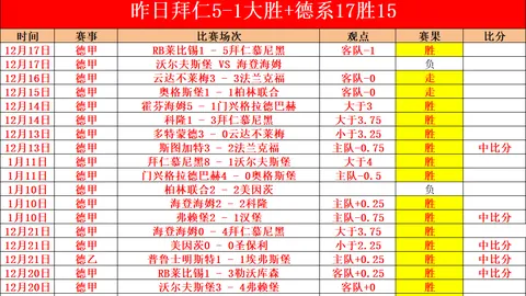 西湖之梦：共享辉煌，共绘蓝图——人民日报散记