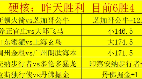 尤文圖斯半決賽首戰與塞維利亞戰成1-1平手，恩尼斯客場建功，加蒂補時助尤文扳平