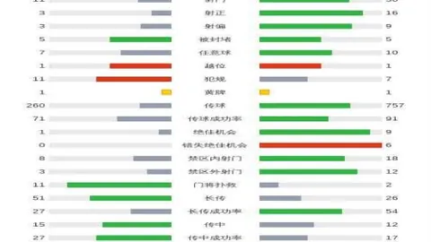 大乐透期号专家推荐：质合分析前区十码解读活塞VS马刺让分