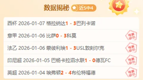 NBA明星赛：王鹤棣贡献2分4板，巴里-邦兹队以11分优势击败杰里-莱斯队