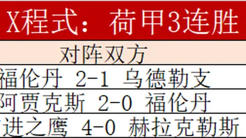 皇马发掘潜力新星：维尼修斯、罗德里戈等潜力股备受关注！