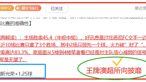 “沙特联赛风云突变！10球狂攻却仅1分入账，最终悬念将在下一战揭晓！”