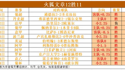 马龙批评掘金队防守：惨败开拓者遭遇尴尬场面引发热议