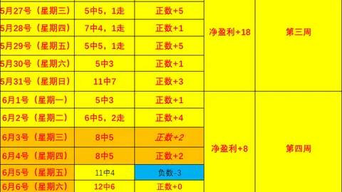 云顶娱乐 184608 3