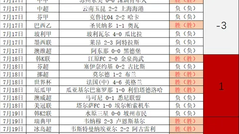 2026赛季青年队早场对决：挑战重重，难点