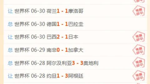 2026年瑞典大满贯首轮意外出局：莫雷加德与奥恰洛夫卫冕梦碎，幕后真相